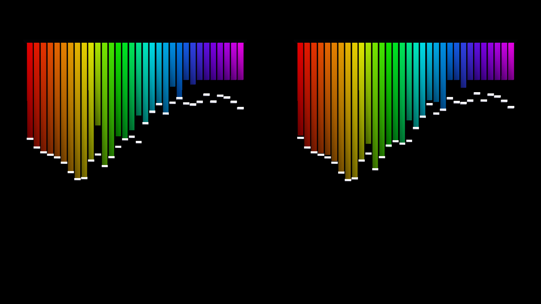 3D glass bars audio visualization