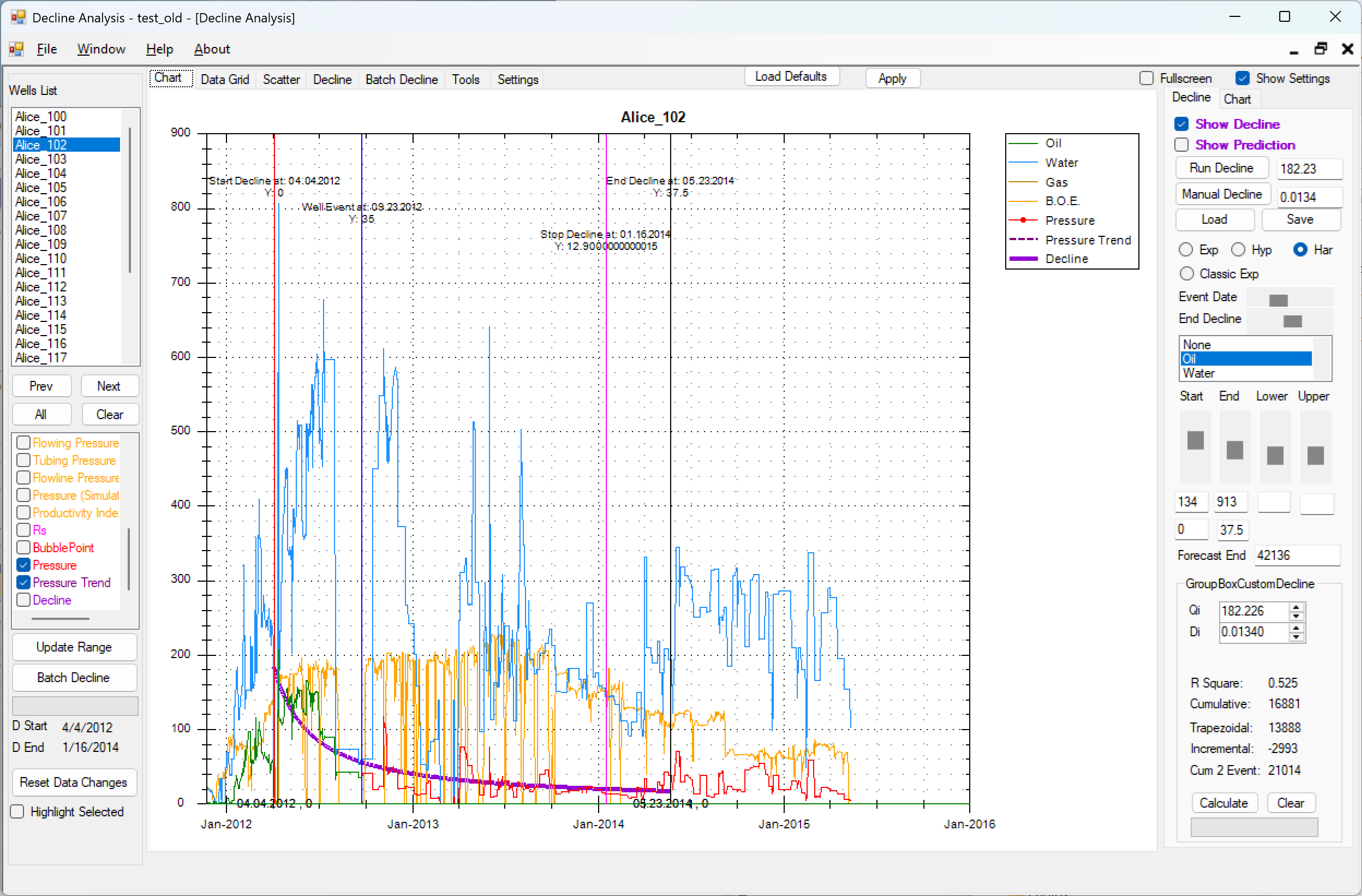 Decline Analysis showing a fitted harmonic decline curve over a multi-series well production history